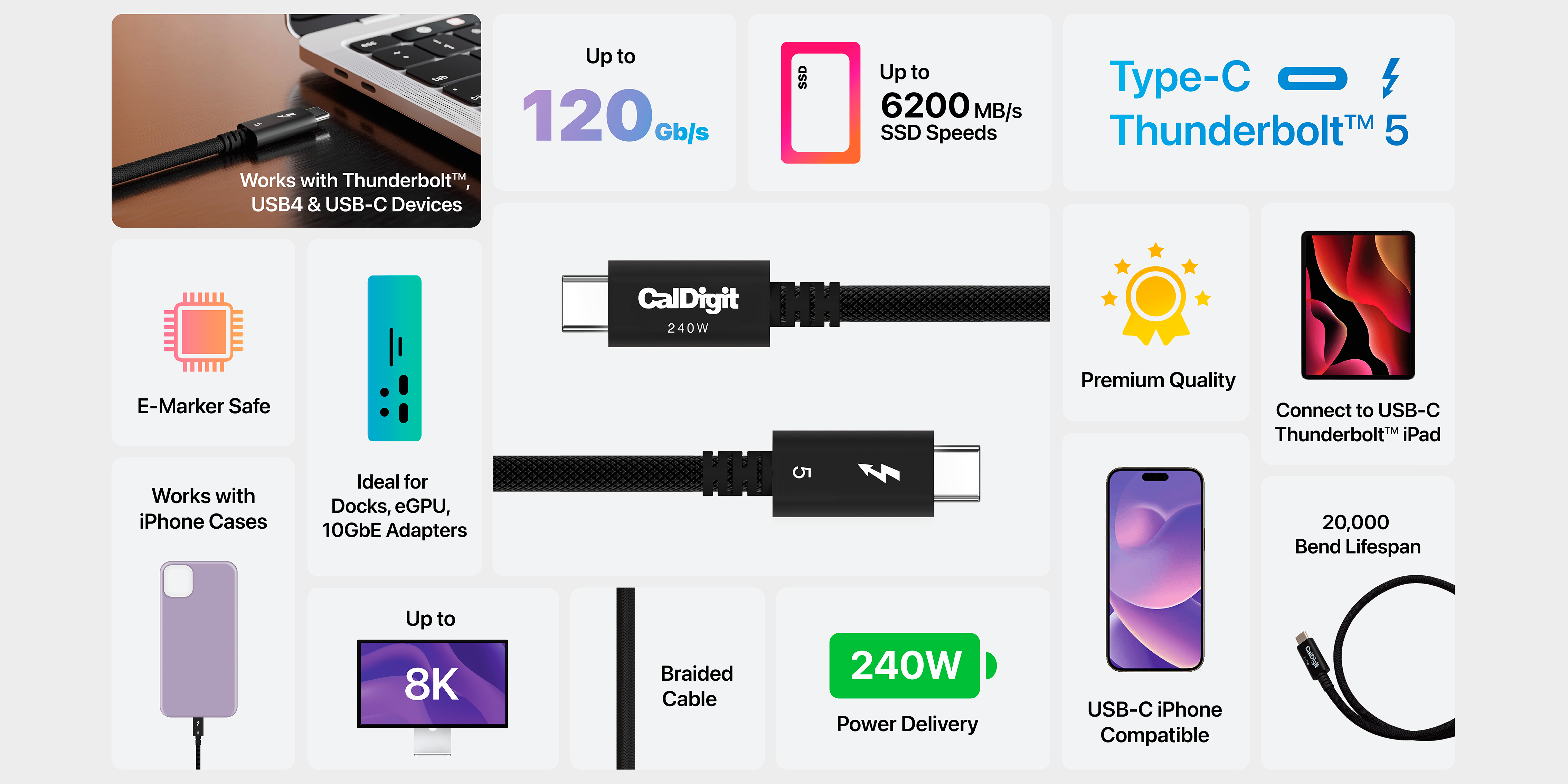 CalDigit Thunderbolt 5 Pro Cable - 0.5m