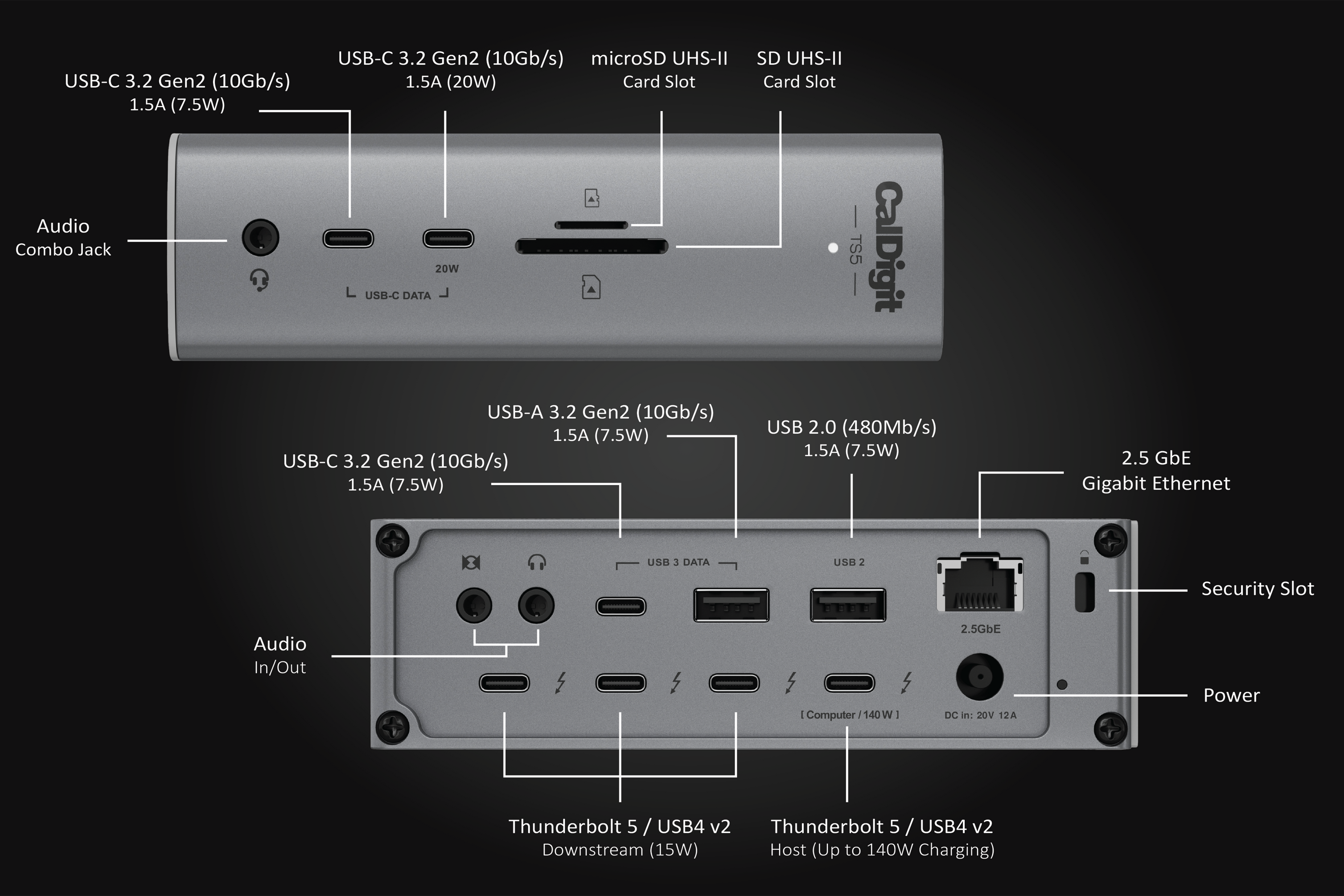 CalDigit TS5 Dock - EU Plug